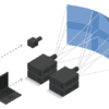 Christie Mystique Projection Mapping Kit - Image 2