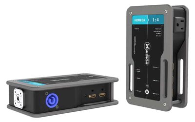 Theatrixx HDMI Distribution Amp 1:4 – xVision Video Converter DA