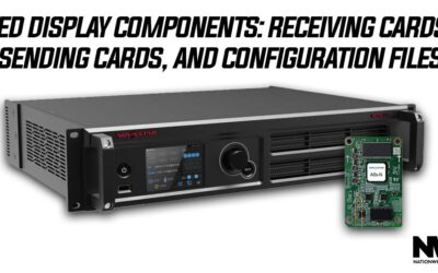 LED Display Components: Receiving Cards, Sending Cards, and Configuration Files