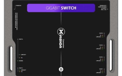 Theatrixx 5-Port Gigabit Switch