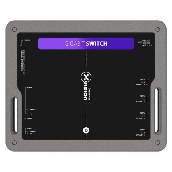 theatrixx-gigabit-switch-front